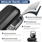 Insulin Cooler Travel Case, Portable EVA Medicine Travel Cooler, Diabetes Case with 2 Reusable Ice Packs TSA Approved for Diabetic Supplies Patent Pending(Black-No Temp)