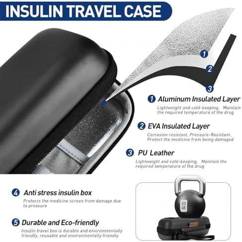 Insulin Cooler Travel Case, Portable EVA Medicine Travel Cooler, Diabetes Case with 2 Reusable Ice Packs TSA Approved for Diabetic Supplies Patent Pending(Black-No Temp)