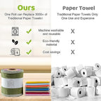 Reusable Toilet Paper Washable - 56 Pack Reusable Toilet Paper Rolls,Bidet Towels,Soft Washcloths,Cloth Reusable Toilet Tissue,Washable Paper Wipes for Rv Camper Tp