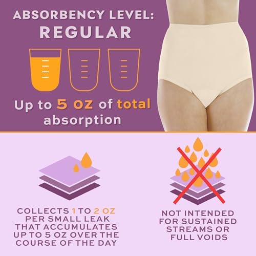 Wearever Women's Cotton Comfort Incontinence Panties for Bladder Control with Regular Absorbency - Reusable & Washable Leak Proof Underwear 150 ml (Pack of 3) (Beige) (4X) (Fits Hip Sizes: 52-55")