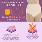 Wearever Women's Cotton Comfort Incontinence Panties for Bladder Control with Regular Absorbency - Reusable & Washable Leak Proof Underwear 150 ml (Pack of 3) (Beige) (4X) (Fits Hip Sizes: 52-55")