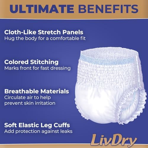 LivDry Ultimate 2XL Adult Incontinence Underwear, Max Absorbent Diapers for Women and Men, XXL 60” -80" Waist, Leak Proof Cuff, XX-Large, 44 Pack