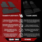 Gledring USA Custom Fit All-Weather Rubber Floor Mats Intended for Hyundai Accent 2006-2011, No Trimming Required, Tailored Custom Fit, Protects from Rain, Mud, and Snow.