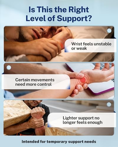Open Thumb Wrist Brace for Carpal Tunnel Relief, Removable Support Splint for Daytime Typing & Night Support, Adjustable & Breathable, Wrist Support for Arthritis Tendonitis, Right Hand S/M
