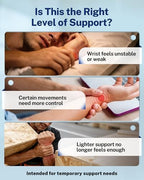 Open Thumb Wrist Brace for Carpal Tunnel Relief, Removable Support Splint for Daytime Typing & Night Support, Adjustable & Breathable, Wrist Support for Arthritis Tendonitis, Right Hand S/M