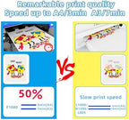 Lancelot Auto-Maintenance M1630 Pro DTF Bundle with Roll Feeder,White Ink Circulation for DIY T Shirt Printing,Doubled Speed Over L1800,L805 DTF Printer Machine(Printer+Oven+Laptop+Consumables)