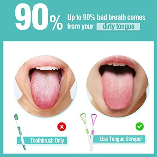 RONAVO Tongue Scraper (8pcs), Brushing and Scraping for Oral Care, 100% BPA Free Tongue Cleaner with Travel Carry Case for Family, Adults, Kids, Reduce Bad Breath for Oral Hygiene
