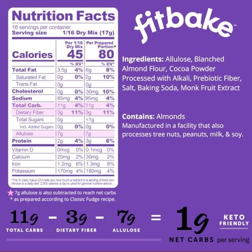 FitBake Keto Low Carb Fudge Brownie Baking Mix | 1g Net Carbs Per Serving | No Added Sugar | Zero Sugar & Gluten Free Desserts, Naturally Sweetened Keto Snack 9.5oz