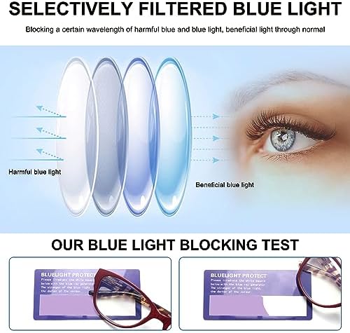 COJWIS 5 Pack Reading Glasses for Women Blue Light Blocking Computer Readers with Spring Hinge Anti Eye Strain Eyewear