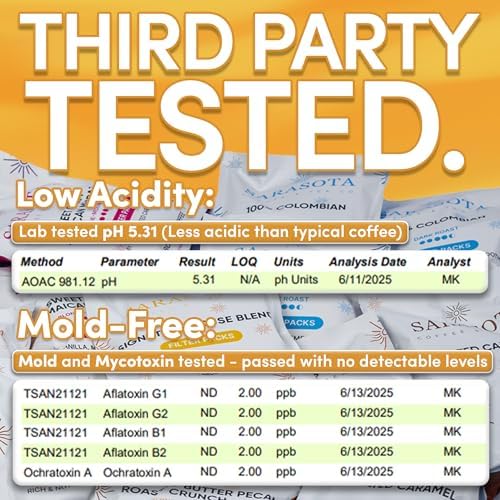 Ground Coffee In Filter Packs | Medium Roast Low Acid Mold Free Pouches | Signature House Breakfast Blend | Gourmet Bulk Packets for 10-12 Cup Drip Maker | Highest Rated Individual Premeasured Coffee