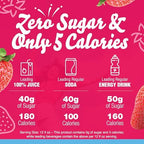Crystal Light Wild Strawberry Artificially Flavored Powdered Drink Mix with Caffeine, 120 ct Pack, 12 Boxes of 10 On-the-Go-Packets
