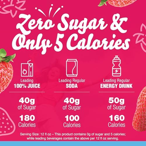Crystal Light Wild Strawberry Artificially Flavored Powdered Drink Mix with Caffeine, 120 ct Pack, 12 Boxes of 10 On-the-Go-Packets
