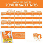 Date Lady Organic Date Paste (2.2 lbs) | 1 Ingredient: 100% Organic Dates | Vegan, Paleo, Gluten Free & Kosher | No Added Sugar | Substitute for Sugar in Baking, Add to Smoothies, Great Pantry Staple