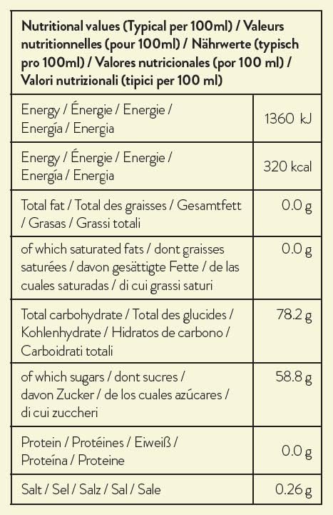 IBC Simply Syrups - 1L Banana