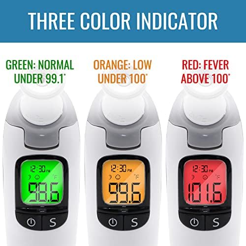 HealthSmart Talking Infrared Ear & Forehead Thermometer, No Probe Covers Needed, Visual Fever Alarm, Audio Readings in English & Spanish, Instant Scan