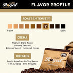 Royal Caffé ESE Pods Espresso, Crema Blend Medium Dark Roast Hazelnut, Arabica & Robusta Beans, Single Serve Italian Paper Coffee Pods, 44mm Filter Paper, 150 Count (1 Pack - 8 Grams), For E.S.E Coffee Machines, Made in Italy