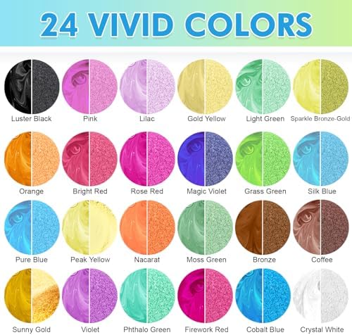 CHANGTIKEJI Mica Powder，24 Colors - 10g/Bottle of Natural Pigment Powder for Epoxy Resin，Soap Making，Candle Making,Lip Gloss,Car Freshies,Dye,Nail Polish,Bath Bombs