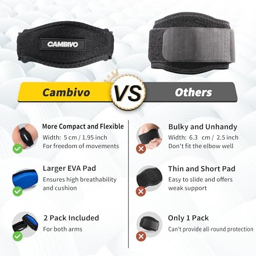 CAMBIVO 2 Pack Tennis Elbow Brace for Men & Women, Elbow Pain Relief for Tendonitis, Tennis & Golfer's Elbow, Adjustable Elbow Strap with Compression Pad (Black)