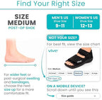 Vive Post Op Shoe - Lightweight Medical Walking Boot with Adjustable Strap - Orthopedic Recovery Cast Shoe for Post Surgery, Fractured Foot, Injured Toes, Stress Fracture, Sprains - Left or Right Foot