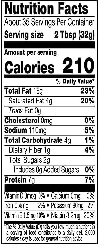SKIPPY Creamy Peanut Butter Spread, No Sugar Added Peanut Butter, 7 g Protein Per Serving, 40 Oz Jar