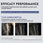 KINTOR 0.9% KX-826 DHT Blocker for Men & Women Hair Growth,Hair Growth Products Spray 60ml Pro