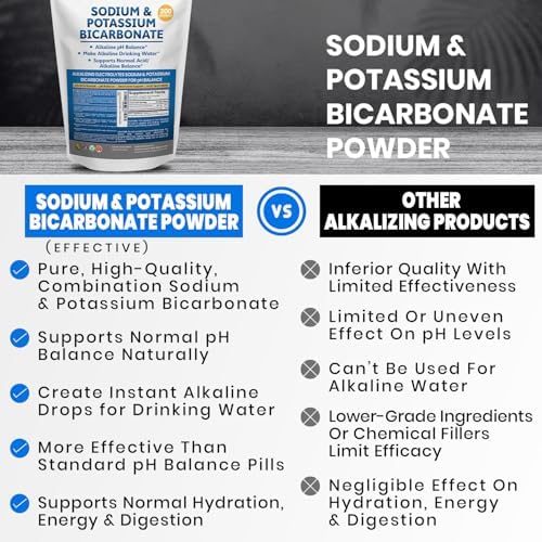 Sodium Bicarbonate Powder & Potassium Bicarbonate Powder pH Balance Supplement. Make Gallons of Alkaline Water Drops for Acid/Alkaline pH Balance, Stomach Immune Performance. Alkaline Drinking Water