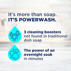 Dawn Powerwash Spray, Dish Soap, Dishwashing Liquid, Fresh, 1 Starter Kit + 3 Refills, 4x16 Fl Oz