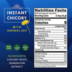 CHICORAYA Instant Chicory Coffee - Best for Decaf and Diet - Keto & Vegan Beverage Blend - Coffeine-Free Cofee Substitute Alternative - Roasted Root Powder, No Sugar (Dandelion, 14.1 oz)