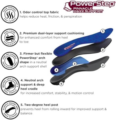 PowerStep Pinnacle Maxx Orthotic Insoles, Maximum Stability & Comfort, Firm & Flexible Angled Heel, Flat Feet & Overpronation, Heavy Duty Shoe Inserts for Men & Women, Made in USA