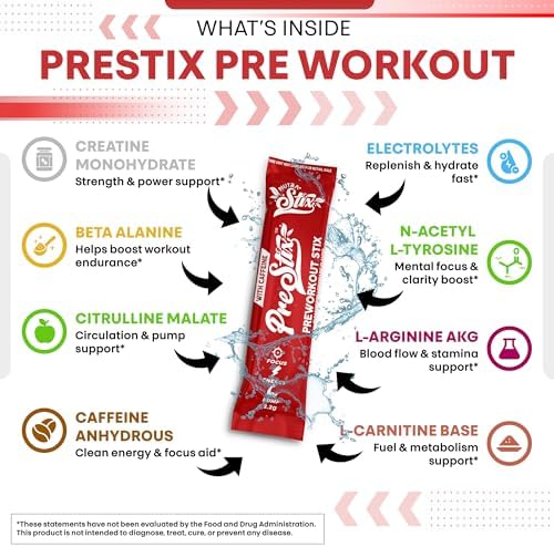 Clean Nutraceuticals Pre Workout Powder Energy Sticks - Caffeine 100mg, Energy Drink Mix, Creatine Monohydrate, Beta Alanine, L-Citrulline, L-Tyrosine, L-Carnitine, Electrolyte Hydration Packets 20 Ct