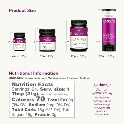 New Zealand Honey Co. Pure Manuka Honey UMF 24+ | 17.6oz | 500g Raw Honey