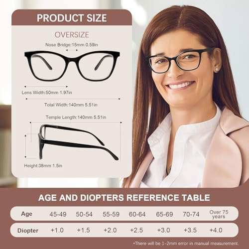 Reading Glasses 5 Pairs Square Readers for Men/Women Lightweight Blue Light Eyeglasses with Spring Hinge