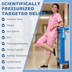 Beister Closed Toe Knee High Calf Compression Socks for Women & Men, Firm 20-30 mmHg Graduated Support for Varicose Veins, Edema, Flight, Pregnancy