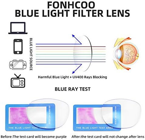 FONHCOO Blue Light Blocking Glasses Fashion Round TR90 Frame Transparent Eyewear Anti UV Computer Glasses for Women Men