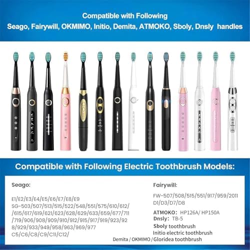 Toothbrush Replacement Heads Compatible with Fairywill FW-D1/D3/D7/D8/507/508/551/917/959, ATMOKO, Gloridea, Sboly, WOVIDA, YUNCHI Y1 Sonic Electric Toothbrushes, 5 Pack - White