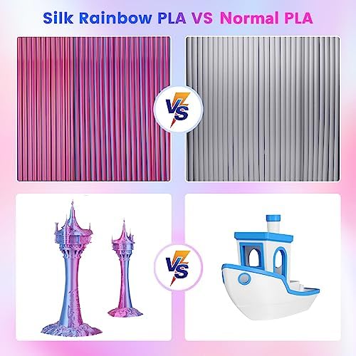 Comgrow Silk Shiny Rainbow Multi-Color 3D Printer Filament, Comgrow 3D Printing Materials Silk PLA 1.75mm, 3D Printing Filament +/-0.02mm, 250g X 4 Spool