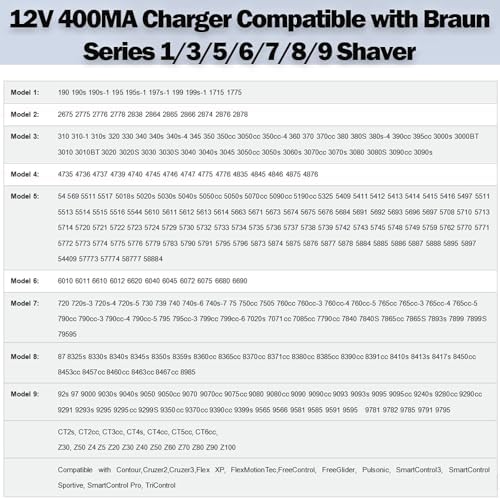 12V Charger for Braun Series s3 s5 s6 s7 s8 s9 Shaver, Charger Cord Wall Power Adaptor Replacement Compatible with Braun Beard Trimmer Electric Razor 5544 Z20 5513 310s 3040s