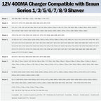 12V Charger for Braun Series s3 s5 s6 s7 s8 s9 Shaver, Charger Cord Wall Power Adaptor Replacement Compatible with Braun Beard Trimmer Electric Razor 5544 Z20 5513 310s 3040s