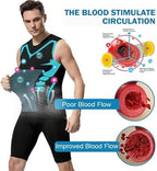 Men Compression Shirt, 2024 New Version Ionic Shaping Sleeveless Vest for for Men to Build a Perfect Body