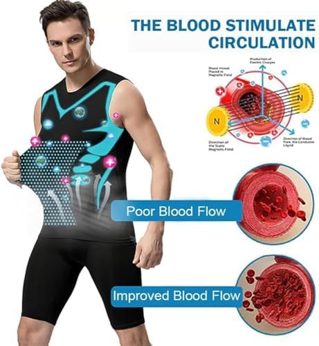 Men Compression Shirt, 2024 New Version Ionic Shaping Sleeveless Vest for for Men to Build a Perfect Body