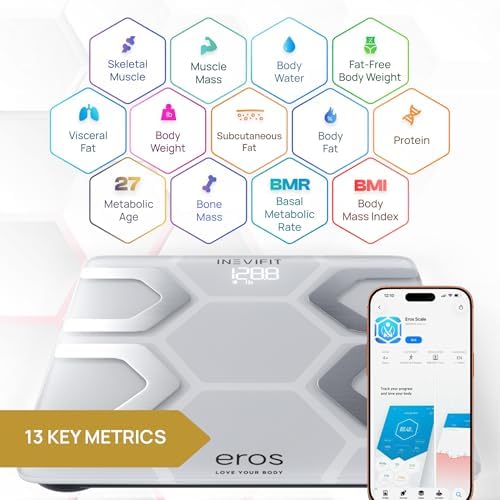 INEVIFIT EROS Bluetooth Body Fat Scale Smart BMI Highly Accurate Digital Bathroom Body Composition Analyzer with Wireless Smartphone APP 400 lbs 11.8 x 11.8 inch (White)