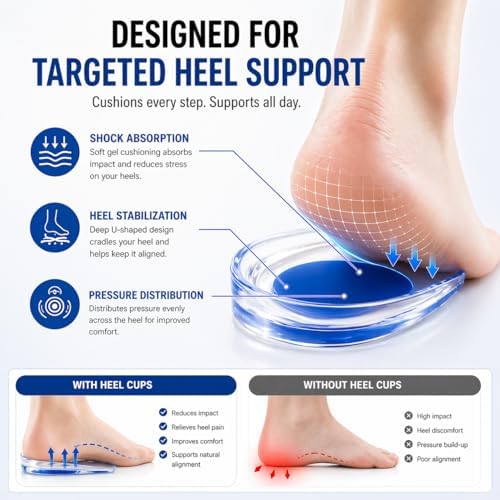 Gel Heel Cups for Heel Pain Relief – Shock Absorbing Silicone Inserts for Plantar Fasciitis & Achilles Tendonitis – Cushioned Heel Support Pads for All-Day Standing (2 Pairs-Medium)