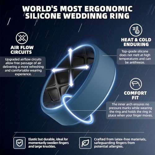 Egnaro Men's Silicone Rings, 7.5mm Wide 2.5mm Thick Rubber Bands For Him, Ergonomic Beveled Edge Two Tone Waterproof Workout Accessories