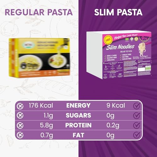 Eat Water Slim Pasta Noodles (Pack of 5, 270g Each) Zero Carbohydrate | Keto, Paleo & Vegan Friendly | Zero Sugar, Low Calorie (9 kcal/100g) Made from Konjac Flour | Enviro Pack