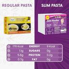 Eat Water Slim Pasta Noodles (Pack of 5, 270g Each) Zero Carbohydrate | Keto, Paleo & Vegan Friendly | Zero Sugar, Low Calorie (9 kcal/100g) Made from Konjac Flour | Enviro Pack