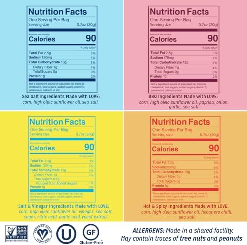 LOVE CORN Fab Four Sea Salt, BBQ, Salt & Vinegar, Hot Spicy | Delicious Crunchy Corn Snacks | .07oz x 20 Gluten Free, Vegan Bags | Convenient for Lunch Boxes, Commuting & Office Snacks