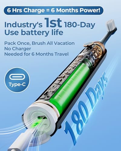 Black Electric Toothbrushes, with 4 Brush Heads, 1 Travel Toothbrush Case, for Adults and Kid Electric Toothbrush, Long 180-Day Battery Life, 6 Modes, IPX7 Waterproof, Smart 2-Minute Timer.