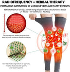 Radiofrequency Herbal Thermal Knee Support, RFMediTherm Radiofrequency Herbal Thermal Knee Support for Women Men
