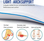 Height Increase Insole Arch Support Breathable Shoe Insoles Heel Lift Inserts Elevator Insoles for Men Women