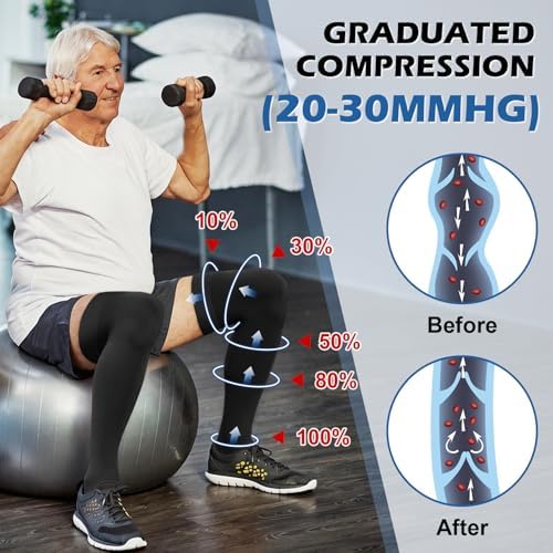 beister 15-20 mmHg Medical Compression Stockings with Dot Silicone Band, Closed Toe Thigh High Graduated Compression Socks for Women Men, Circulation Support Pressure Stockings for Varicose Veins, DVT